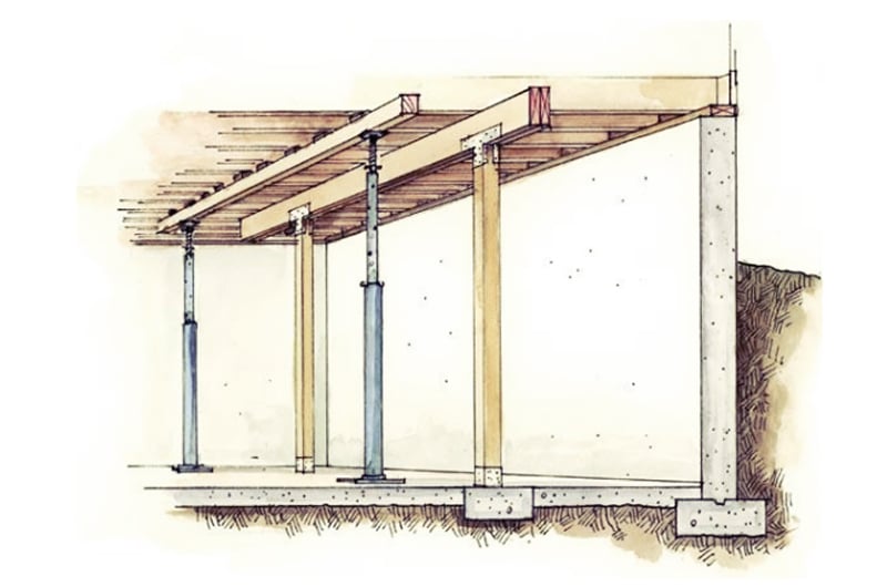 importance-of-a-structural-engineer